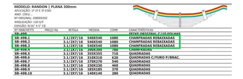 Mola Mestre 1º 2º E 3º Carreta Randon