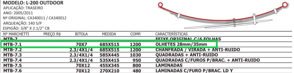 Mola Mestre Traseira L200 Outdoor/GLS Com buchas 2005 Até 2011
