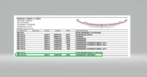 Mola Reforço Traseira Mercedes Caminhão / Ônibus 608