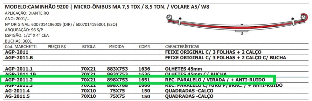 Segunda Mola Dianteira Volare A5/V5/V6/V8/W8 MA 7.5/8.5/9.2