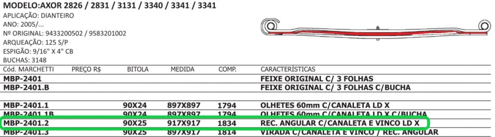 Segunda Mola Dianteira Axor 2826/2831/3131/3340/3341
