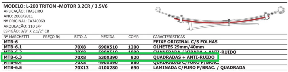 Terceira Mola Traseira L200 Triton 2008 Até 2011