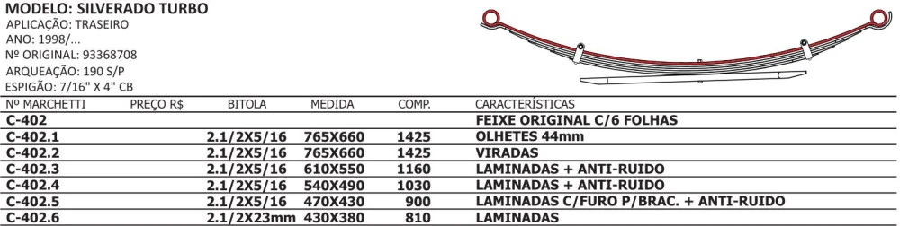 Mola Mestre Traseira Silverado Turbo Com Buchas