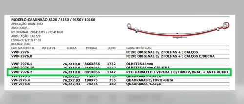 Segunda Mola Dianteira Vw 8120 / 8150 / 9150 / 10160