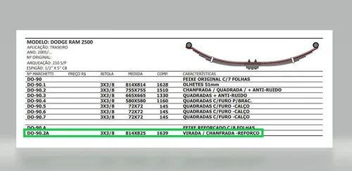 Mola Reforço Traseira Dodge Ram 2500 2005/...