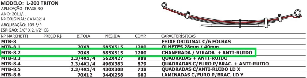 Segunda Mola Traseira Mitsubishi L200 Triton 2011/...