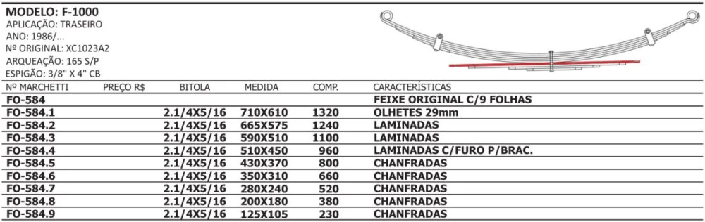 Quinta Mola Traseira  F1000 1986/...