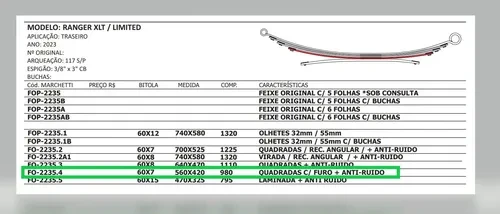 Quarta Mola Traseira Ford Ranger 2023/2024/...