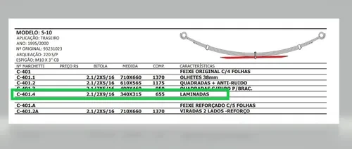 Quarta Mola Traseira S10 1995 até 2004