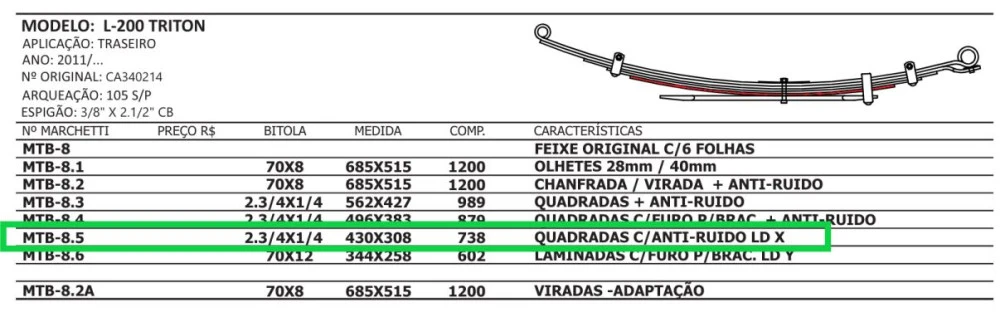 Quinta Mola Traseira Mitsubishi L200 Triton 2011/...Com pino de centro