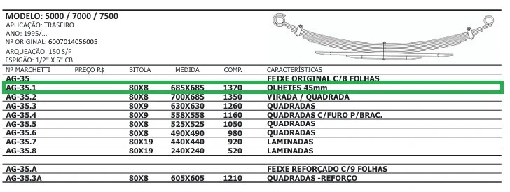 Mola Mestre Traseira  5000 / 7000 / 7500