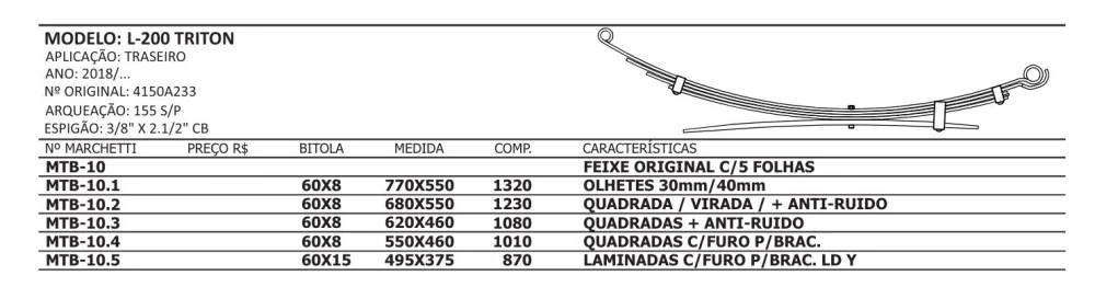 Feixe de Mola Traseiro Completo L200 Triton 2018/...