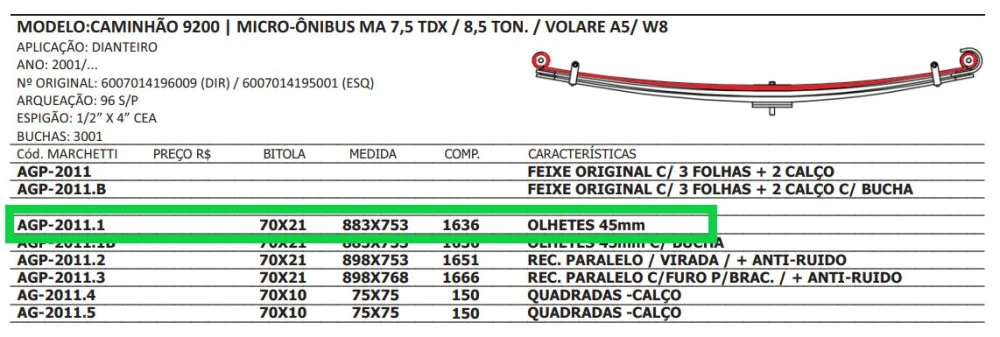 Mola Mestre Dianteira Volare A5/V5/V6/V8/W8 MA 7.5/8.5/9.2