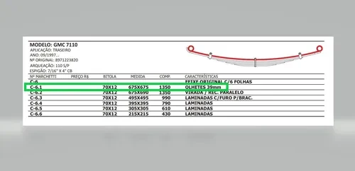 Mola Mestre Traseira Gmc 7110
