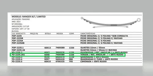 Mola Reforço Traseira Ford Ranger 2023/2024/...