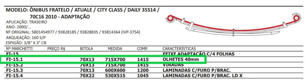 Mola Mestre Traseira Para  Daily 35s14/70c16/Fratelo