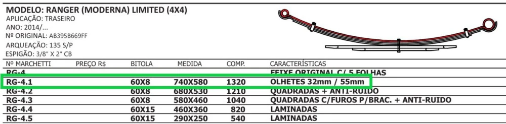 Mola Mestre Traseira Ranger 2013/...Com Buchas