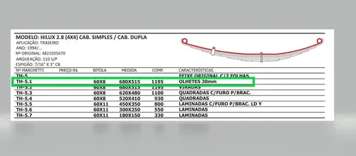Mola Mestre Traseira Hilux 2.8 (4x4) Com buchas.