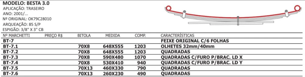 Mola Mestre Traseira Kia Besta 3.0 2001/...