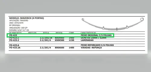 Feixe De Mola Traseiro Ford Maverick 4 Portas