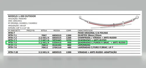 Quarta Mola Traseira L-200 Outdoor / Gls