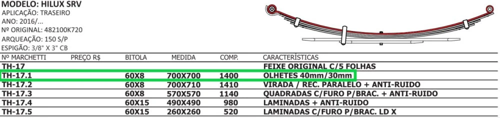 Mola Mestre Hilux 2016/... Com Buchas