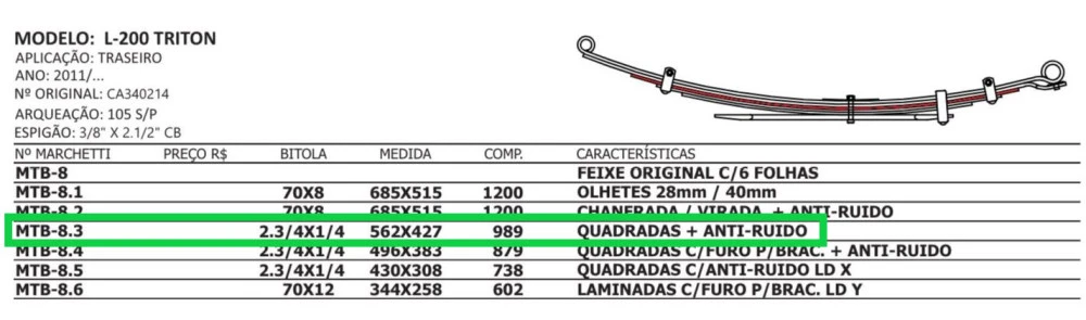 Terceira Mola Traseira Mitsubishi L200 Triton 2011/...