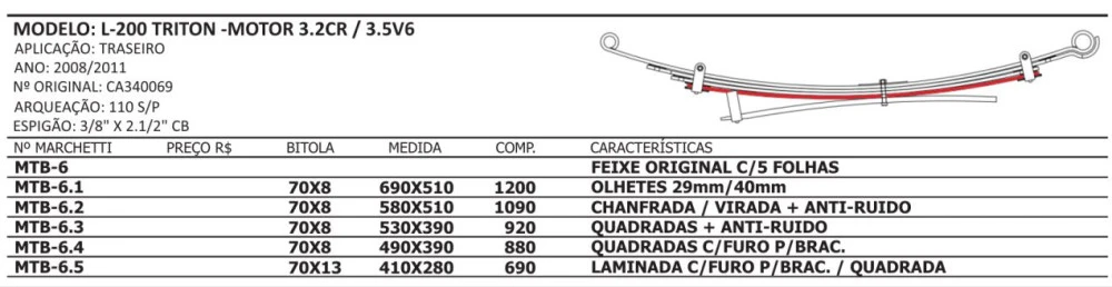 Quarta Mola Traseira L200 Triton 2008 Até 2011