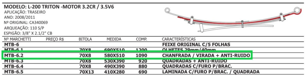 Segunda Mola Traseira L200 Triton 2008 Até 2011