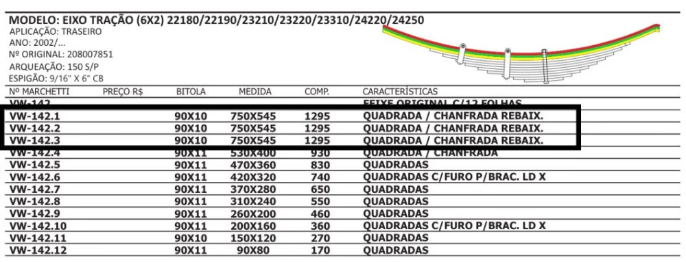 Mola Mestre Traseira Vm Eixo De Tração (6x2)