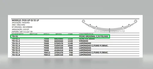 Feixe De Mola Traseira Bandeirante 1982 até 1992