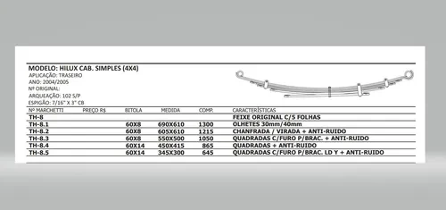 Feixe de Mola Traseiro Toyota Hilux – Completo com 5 Folhas | 2004 a 2015