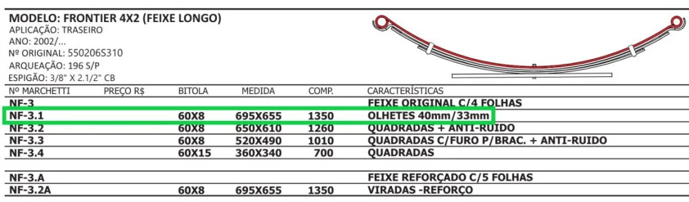 Mola Mestre Traseira Frontier 4x2 e Xterra 4x4 2002 Até 2006 Com Buchas