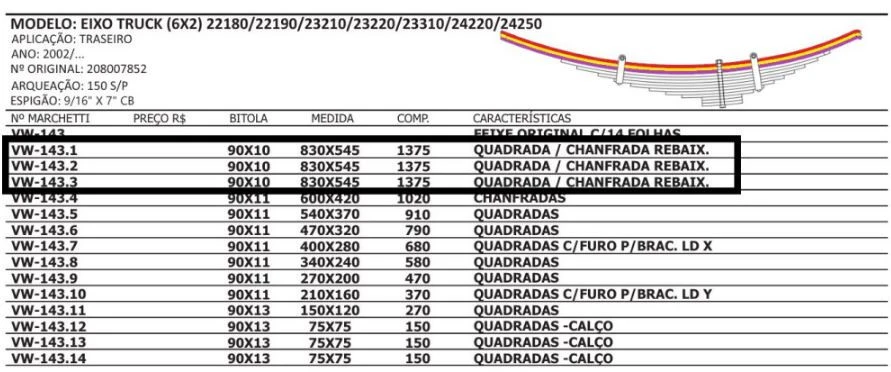 Mola Mestre Do Truck Volvo VM (6x2)