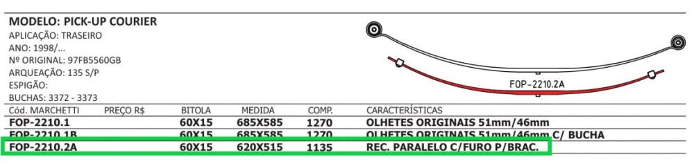 Mola Reforço Traseira Ford Courier