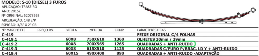 Segunda Mola Traseira S10 Diesel 2015/...