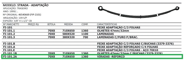 Mola Reforço Traseira Strada (Todas)