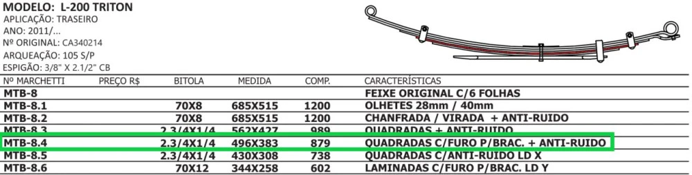 Quarta Mola Traseira Mitsubishi L200 Triton 2011/...