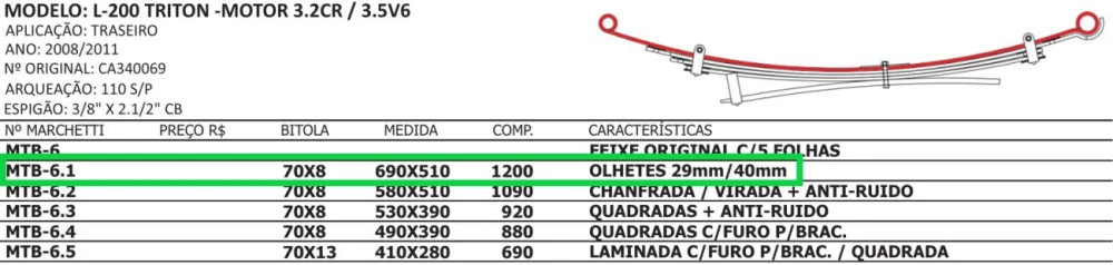 Mola Mestre Traseira L200 Triton 2008 Até 2011 Com buchas