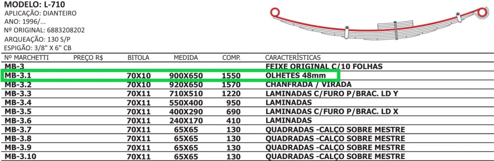 Mola Mestre Dianteira  Mercedes 710 1996/...Com Buchas