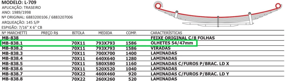 Mola Mestre Traseira Mercedes 709 Com Buchas