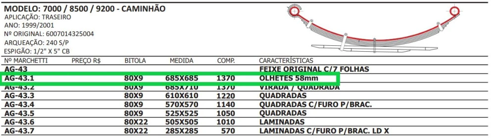 Mola Mestre Traseira Agrale 7000/8500/9200 Caminhão