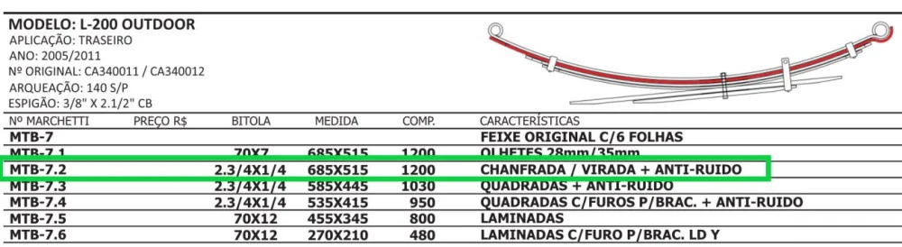 Segunda Mola Traseira L200 Outdoor/GLS 2005 Até 2011