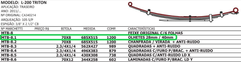 Mola Mestre Traseira Mitsubishi L200 Triton 2011/...Com buchas