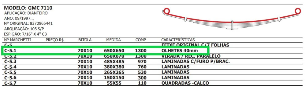Mola Mestre Dianteira Gmc 7110