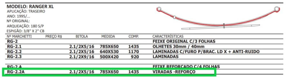 Kit Mola Reforço Traseira Ranger XL 1995 Até 2006