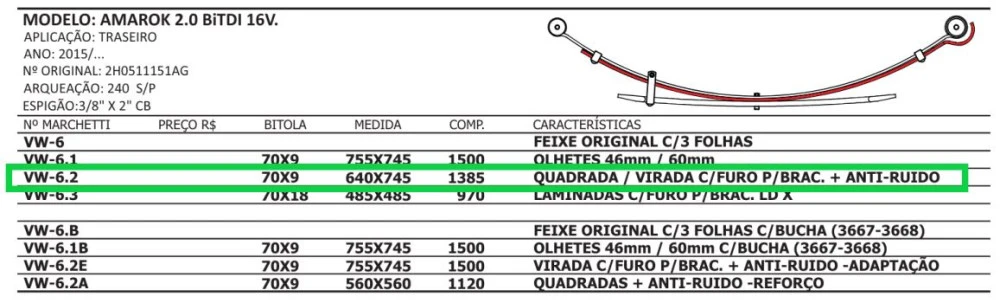 Segunda Mola Traseira Amarok 2.0 2016/..