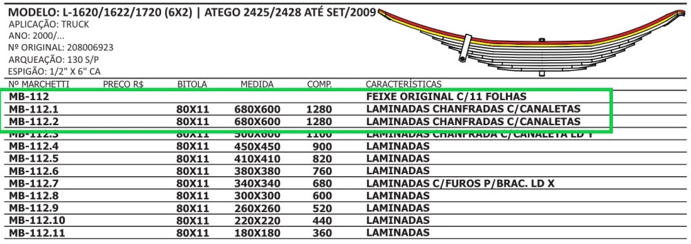 Mola Mestre Traseira Truck e Tração 1618 1620 1621 1720