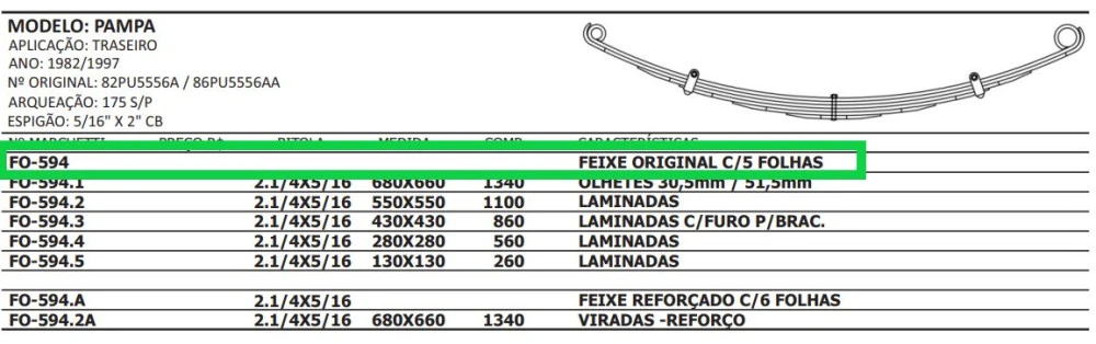 Feixe De Mola Traseiro Ford Pampa Completo