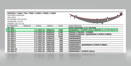 Mola Mestre Dianteira Para F-600 / 750 / 7000 / 11000 / 12000 / 13000